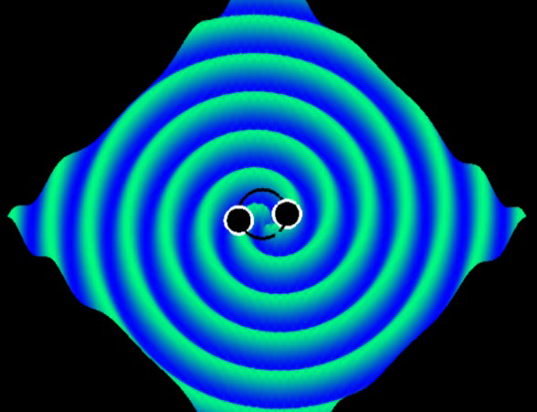 Gravitational waves are generated by a binary system.
